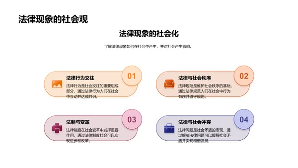 法学解读社会现象PPT模板