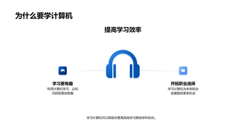 计算机科学概览PPT模板