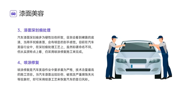 蓝色简约汽车美容培训ppt