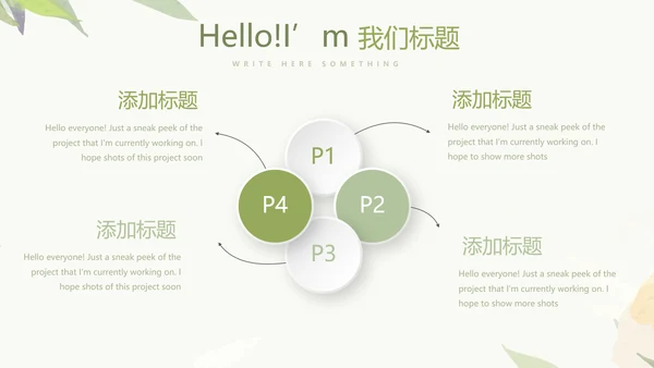 绿色小清新护士长年年终总结动态PPT