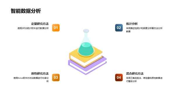教育学硕士研究之路