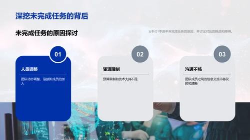医保团队季度报告PPT模板