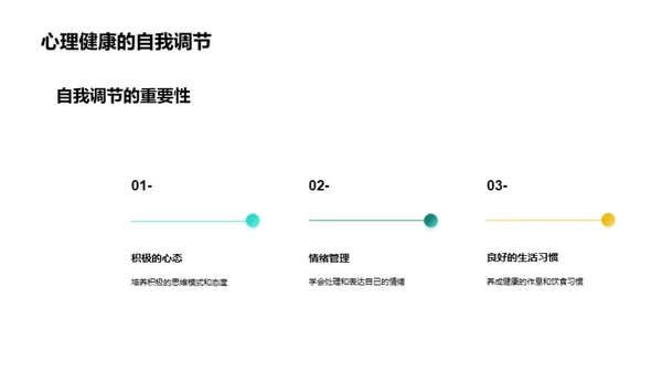 心理健康与快乐学习