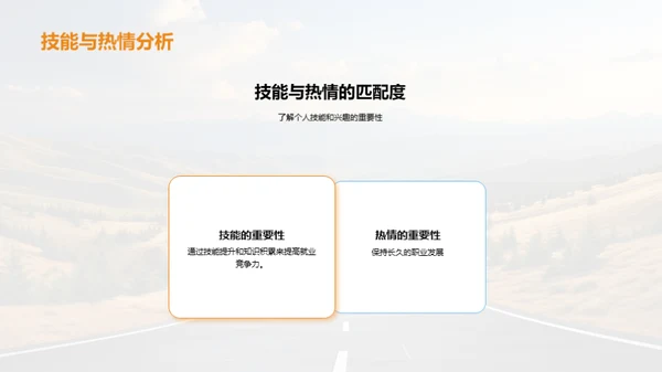 职业规划之路
