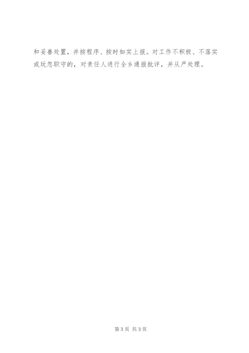 某乡安全监督工作方案.docx