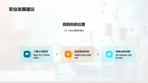 创新药物研发之旅