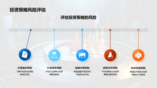 财务健康全方位分析