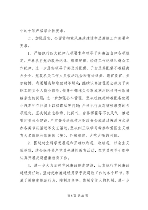 第一篇：党风廉正自查报告.docx