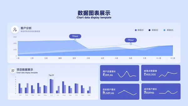 蓝色简约风数据图表PPT版式合集