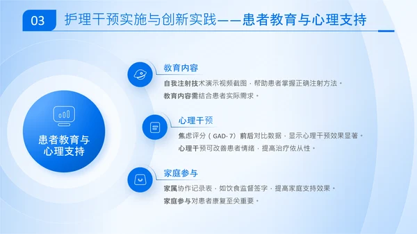 蓝色商务风从评估到干预糖尿病个案护理全流程管理方案PPT