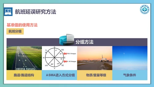 飞机航班延误计算方法通用PPT模板