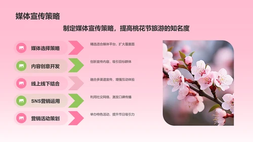 粉色渐变风春季桃花节旅游宣传PPT模板