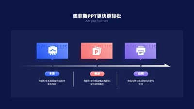 简约风递进关系3项PPT