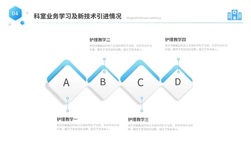蓝色商务微粒体风医院年中总结医学医疗年中工作总结ppt模板