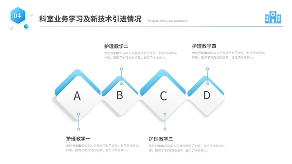 蓝色商务微粒体风医院年中总结医学医疗年中工作总结ppt模板