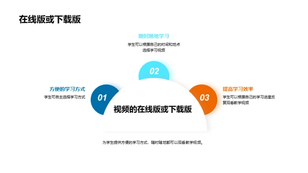 商务风教育培训其他用途PPT模板