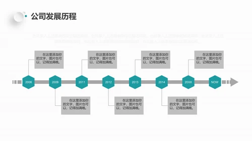 蓝色创业计划融资通用PPT模板