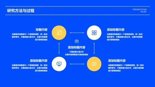 蓝色简约学术开题报告演示PPT模板