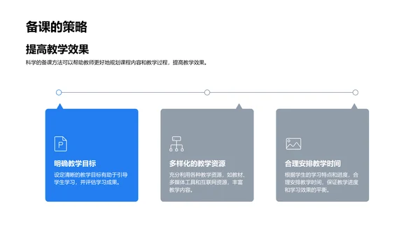 四年级科学教学PPT模板