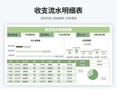 项目收支流水明细表