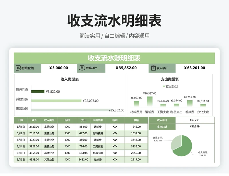 项目收支流水明细表
