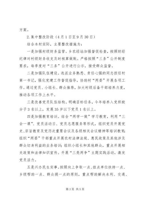 软弱涣散党组织整改方案.docx