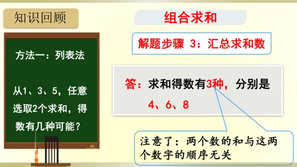 9.总复习（第8单元 数学广角-搭配（一） 知识梳理）课件（共21张PPT）-二年级上册数学人教版