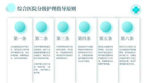 水绿色简约风医疗病房管理制度培训PPT模板