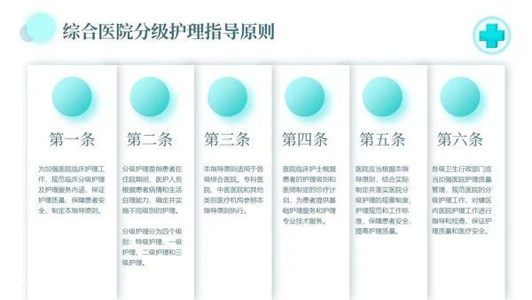 水绿色简约风医疗病房管理制度培训PPT模板