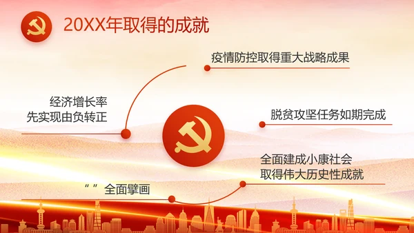 红色大气党建民主生活会学习主题动态PPT模板