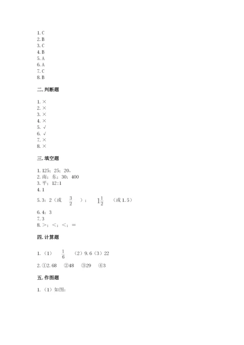 小学六年级上册数学期末测试卷往年题考.docx