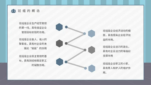 企业班组管理安全生产培训通用PPT课件