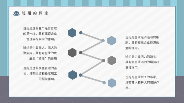 企业班组管理安全生产培训通用PPT课件