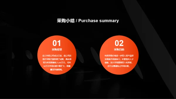 深色简约商务采购部年终总结汇报PPT案例
