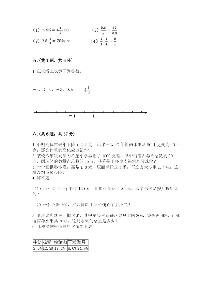 人教版小升初数学模拟试卷【精品】.docx