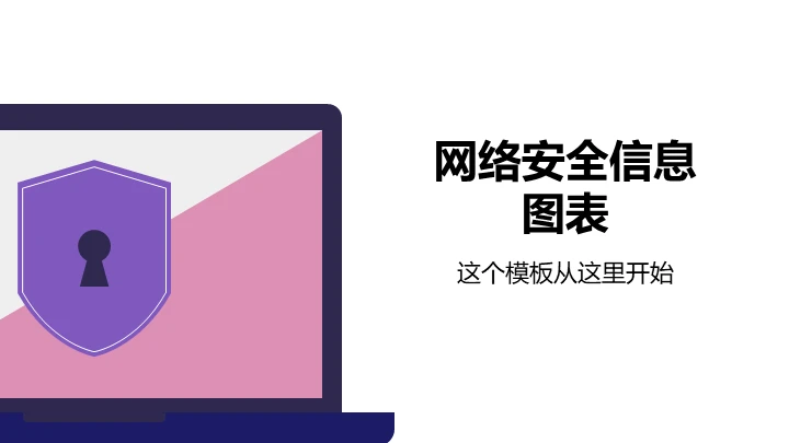 网络安全信息主题通用PPT图表