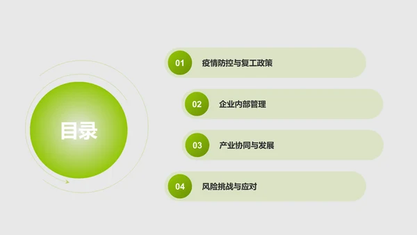 绿色渐变风复工PPT模板