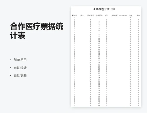 合作医疗票据统计表