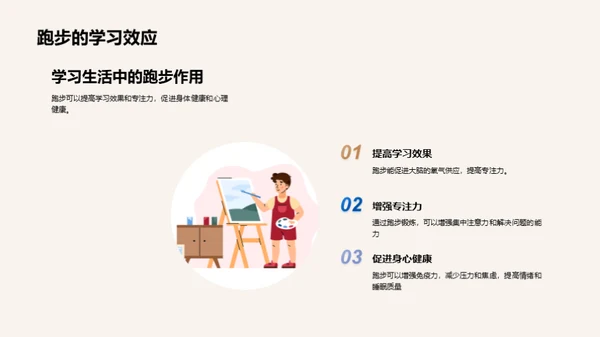 跑步的科学与艺术