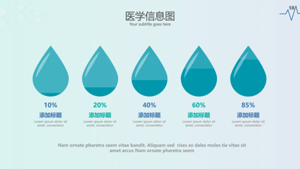 现代创意医学报告医院宣传医疗PPT模板