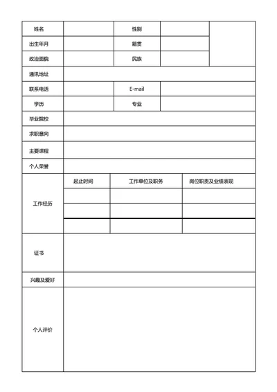 医疗行业表格简历模板