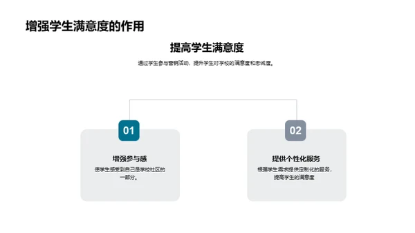 青春携手 学生参与力