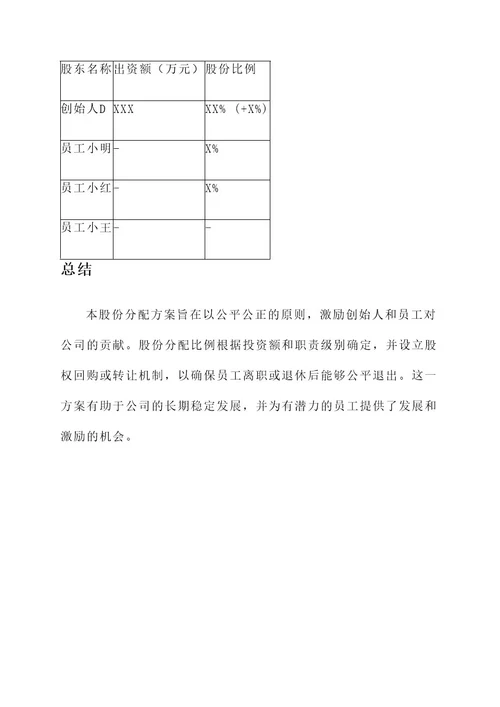 电商公司的股份分配方案