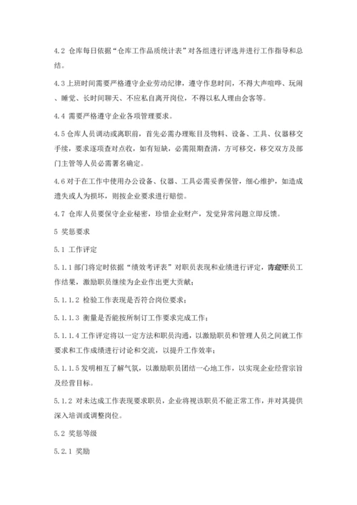 库房管理新规制度.docx