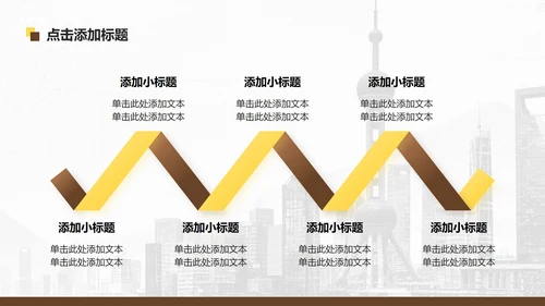 棕黄色复古风上海旅游攻略PPT模板