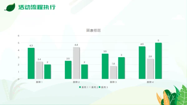 植树节活动策方案通用PPT模板