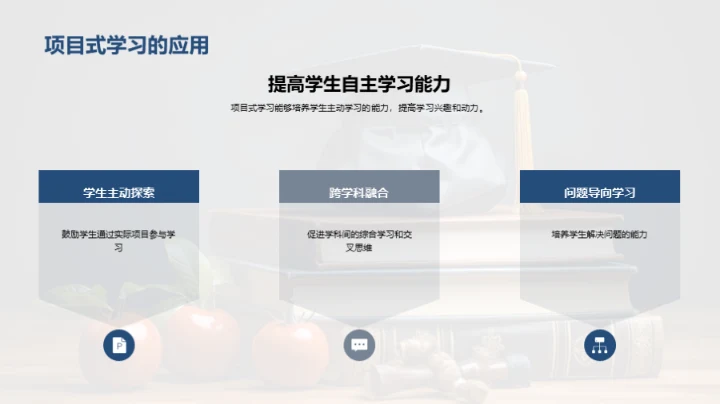 教学革新与智慧学习