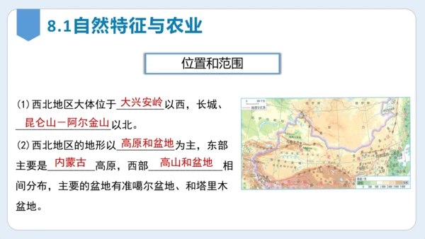 第八章 西北地区单元复习课件(共27张PPT)