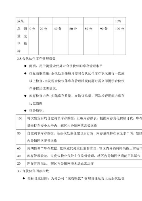 企业合作伙伴营销考核标准手册.docx