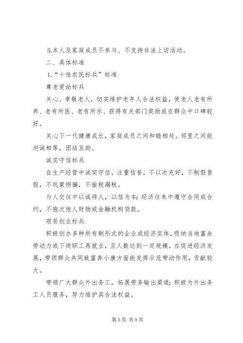 街道办事处评选十佳农民活动方案 (4).docx